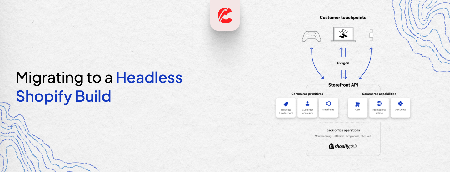 CommerceBolt Case Study Migrating to a Headless Shopify Build