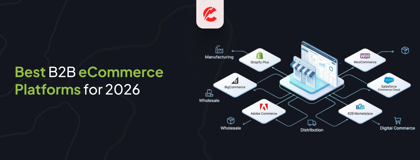 Top B2B eCommerce platforms for online wholesale businesses