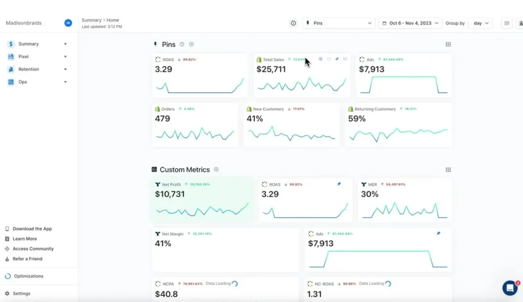 Triple Whale Ecommerce Analytics Software
