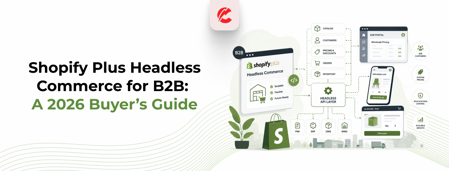 Shopify Plus Headless Commerce for B2B